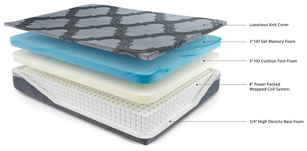 14 Inch Ashley Hybrid Mattress Set